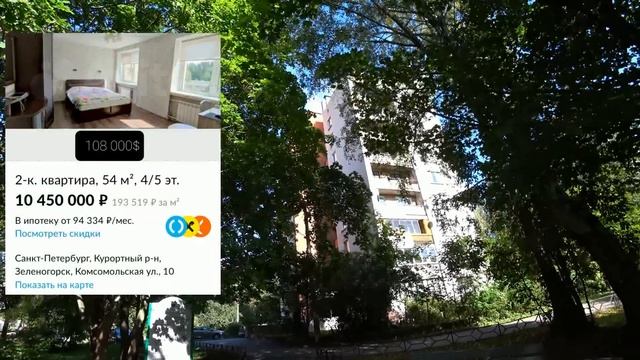 Цены на недвижимость в Курортном районе Санкт-Петербурга. Город Зеленогорск. смотреть онлайн