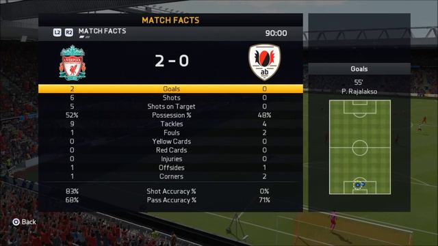 FIFA 15 Liverpool Career Mode - IBRA REGEN INSANE DEBUT OMFG!! #331