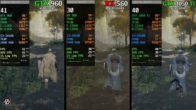 RX 560 vs GTX 960 4GB vs GTX 1050 Ti | 9 Games Tested смотреть онлайн