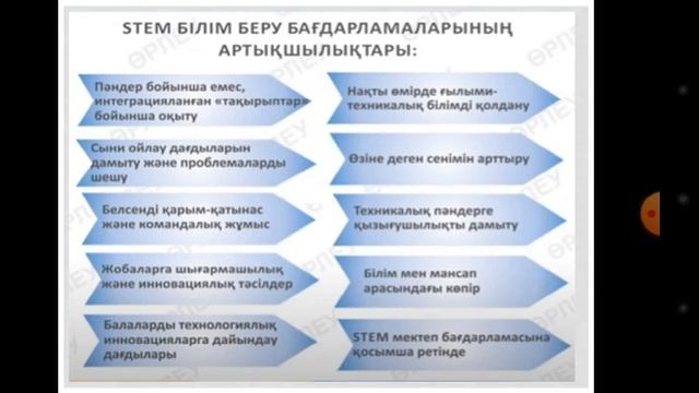Наурызова Н К IT 19 lec смотреть онлайн