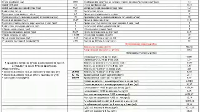 Кейс "Свой-чужой" автотранспорт смотреть онлайн