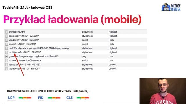 Alternatywa dla krytycznego CSS ⚡️ (critical CSS path) / Zoptymalizowany Front-end смотреть онлайн