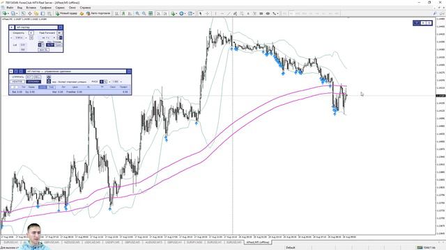 Скальпинг стратегия Simple Scalping | $6000 за неделю!