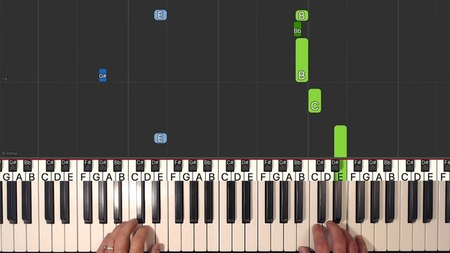 Sheet Music Boss - RUSH E - Piano Tutorial EASY смотреть онлайн