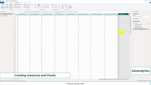 How to Build an interactive Dashboard in PowerBi : HR Dashboard смотреть онлайн