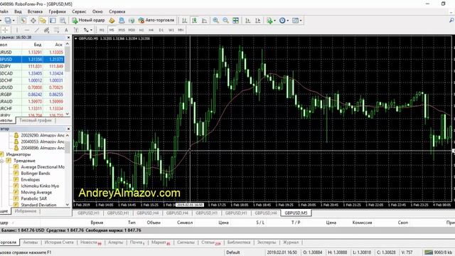 Принцип скользящей средней, чтобы никогда НЕ СЛИВАТЬ на форексе! смотреть онлайн