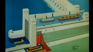 Система работы шлюзов