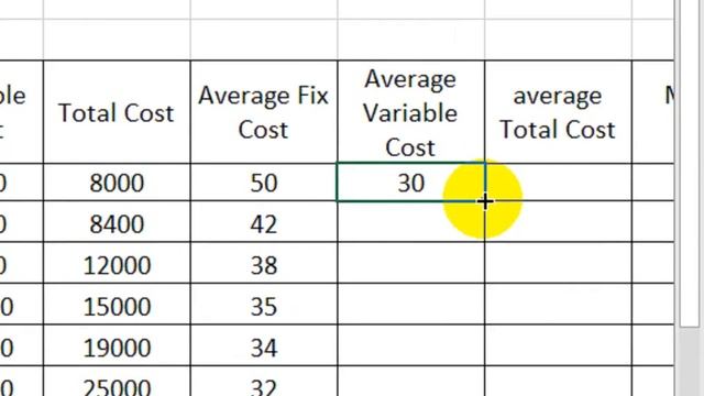 How To Make Fixed, Variable, and Marginal Cost.Sheet in Excel Hindi смотреть онлайн