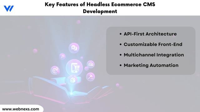 Headless eCommerce CMS Development Best Guide 2023 смотреть онлайн