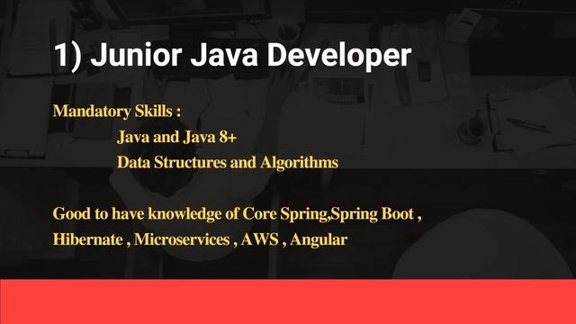 EPAM India Hiring Freshers for the Role of Junior Software Engineer | Java | .NET Developer | смотреть онлайн