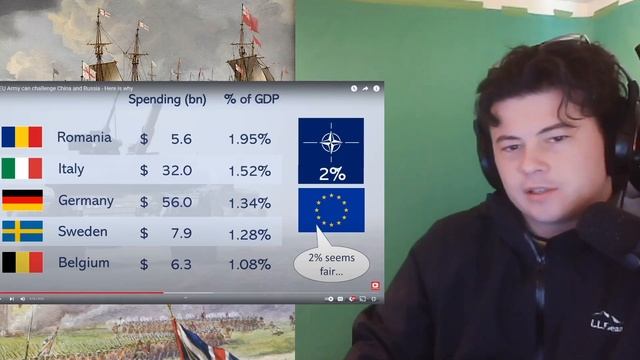 American Reacts An EU Army can challenge China and Russia - Here is why смотреть онлайн