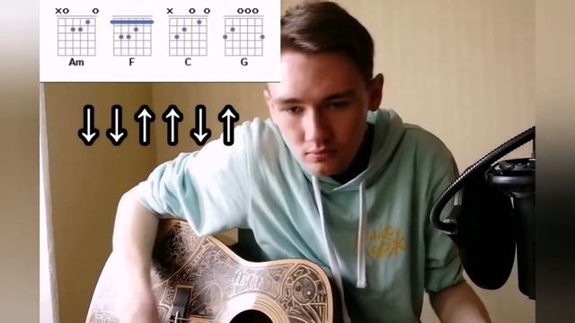 10 ПЕСЕН НА ОДНИХ И ТЕХ ЖЕ АККОРДАХ НА ГИТАРЕ (гитара для новичков) смотреть онлайн