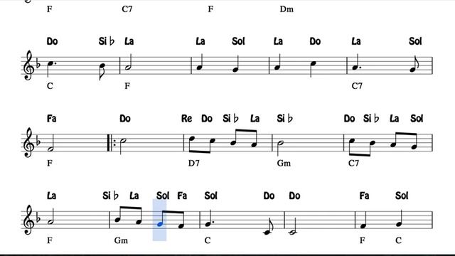 Angels We Have Heard On High Partituras Con Notas En Letra Flauta Violín Oboe    Villancico Ángel