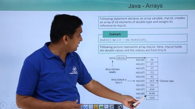 Java - Arrays смотреть онлайн