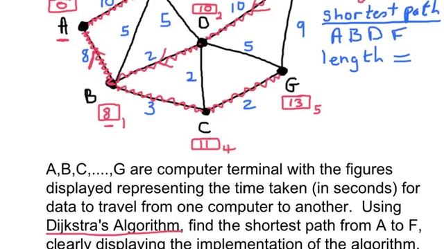 Finding the shortest path using Dijkstra's Algorithm another Example смотреть онлайн