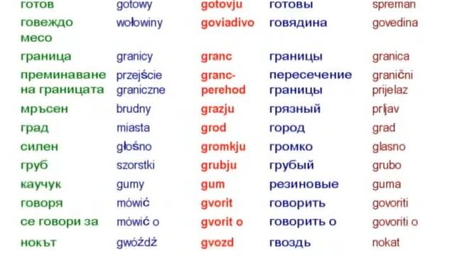 Slovio-1/2-Interslavic-dictionary смотреть онлайн