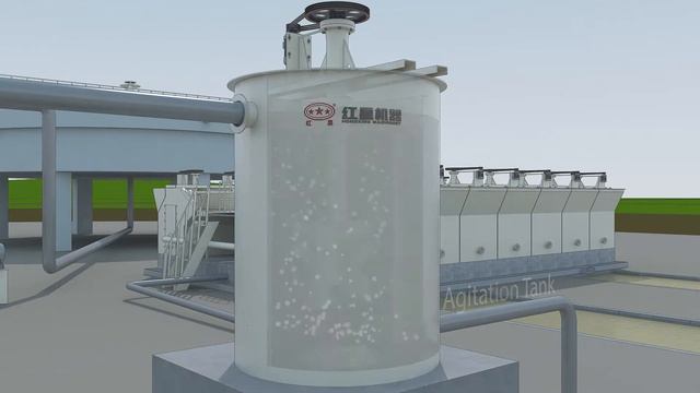 How to Process Copper Ore to Concentrate: 3D Animation Beneficiation Methods and Equipments смотреть онлайн
