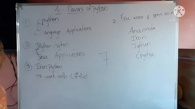 4.Flavours of Python|part-1|1 to 3 Flavours. смотреть онлайн