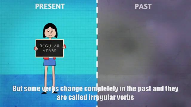 Past Simple Endings - Grammar For Kids Level 1