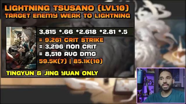 Jing Yuan Signature Light Cone Vs. F2P Value | Honkai: Star Rail Jing Yuan Guide смотреть онлайн