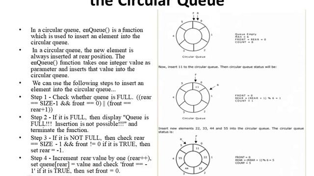 Circular queue 2SCSDSSESSION 25 Data Structures смотреть онлайн