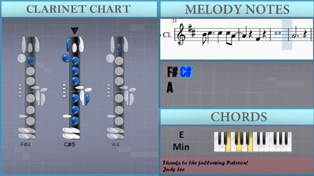 How to play Something In The Way (The Batman) by Nirvana on Clarinet (Tutorial) смотреть онлайн