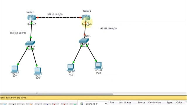 CONFIGURASI ROUTER DINAMIS EIGRP MENGGUNAKAN CISCO PACKET TRACER смотреть онлайн