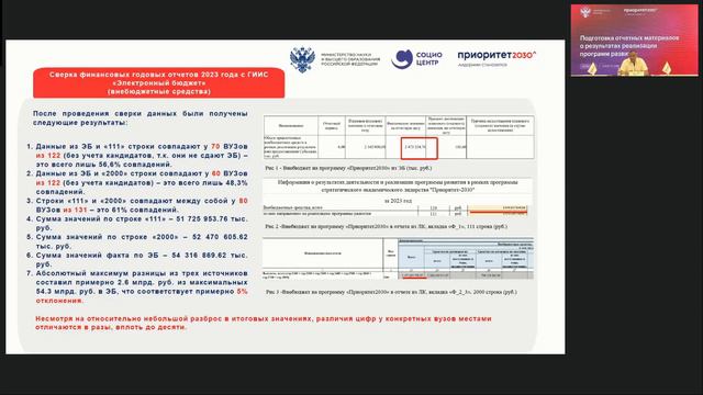 Вебинар по подготовке и сдаче отчетных материалов о результатах реализации программ развития вузов смотреть онлайн