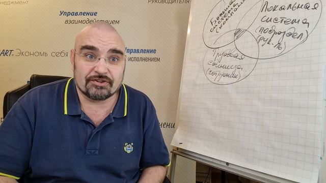 Как руководителю расслабиться и начать получать удовольствие смотреть онлайн