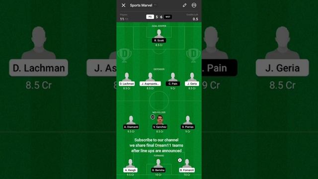 PG vs WST Dream11 Team | Line ups announced | Perth Glory vs Western United | PG v WST смотреть онлайн