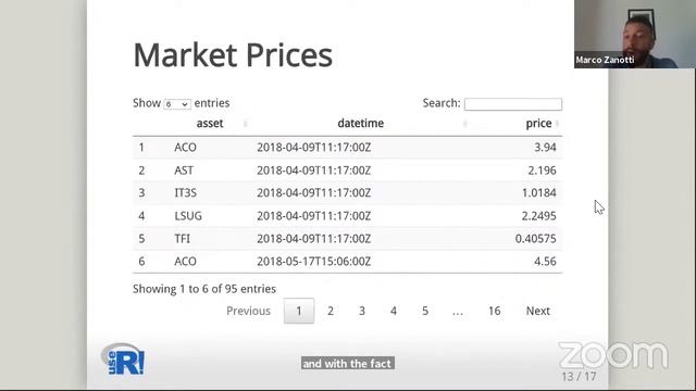 Session 4A - Trends, Markets, Models смотреть онлайн