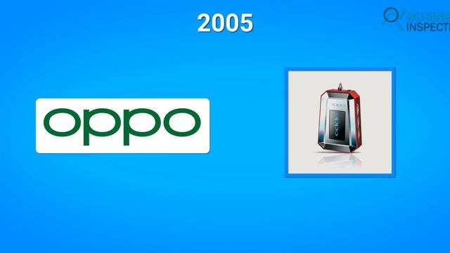BBK Electronics - কত বড়? | How Big Is BBK Electronics? смотреть онлайн
