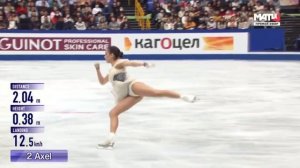 Кто такой Аксель? Все прыжки в фигурном катании и как их отличить