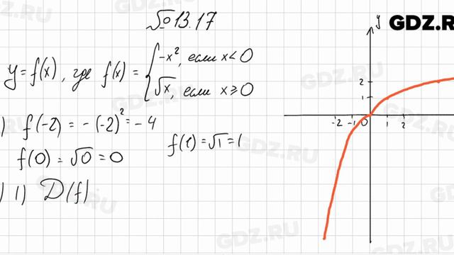 № 13.17 - Алгебра 8 класс Мордкович смотреть онлайн