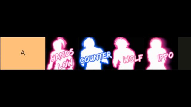 (UPDATED) NEW TIER LIST | Untitled Boxing Game | Roblox смотреть онлайн