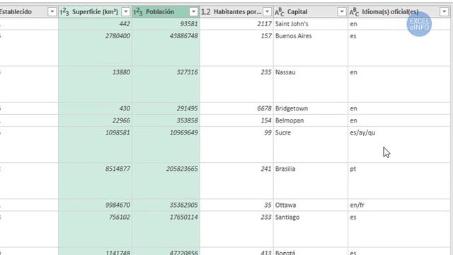 Power Query para Excel - 7 - Consulta desde una página Web y el nuevo gráfico de mapas @EXCELeINFO смотреть онлайн