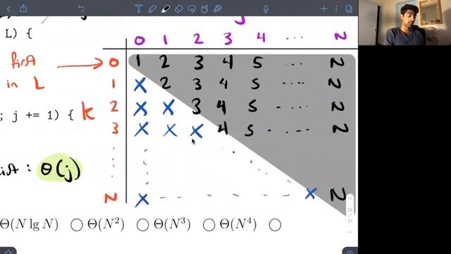 CS 61B Spring 2022 Final — Problem 6 смотреть онлайн