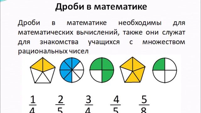"ЗАЧЕМ НУЖНЫ ДРОБИ" На ОЛИМПИАДУ НГПУ Дьякова Анастасия, 5 курс, АлтГПУ, ИИТиФМО смотреть онлайн