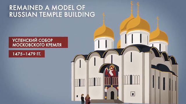 Vladimir and Suzdal смотреть онлайн