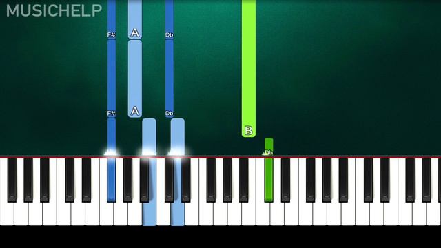 XXXTENTACION - numb the pain (Piano Tutorial Easy) By MUSICHELP смотреть онлайн