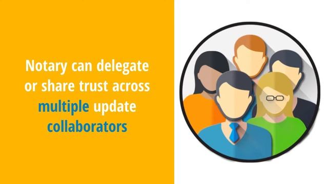 TUF & Notary help to secure software updates in Kubernetes смотреть онлайн