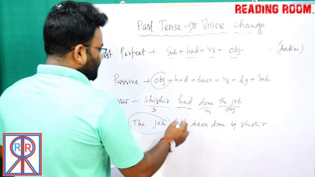 ACTIVE AND PASSIVE VOICE || PAST TENSE || DIFFERENCE BETWEEN PRESENT AND PAST TENSE || смотреть онлайн