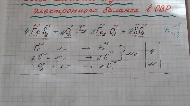 Окислительно-восстановительные реакции. Сложные случаи электронного баланса. смотреть онлайн