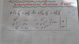 Окислительно-восстановительные реакции. Сложные случаи электронного баланса.