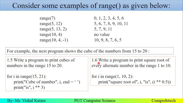 Looping Statement in Python Class 12 | for and while loop in python | By Compedutech смотреть онлайн