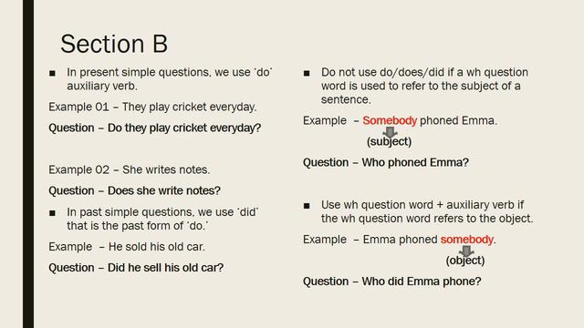 English Language ( Grammar In Use ) Questions 01 смотреть онлайн