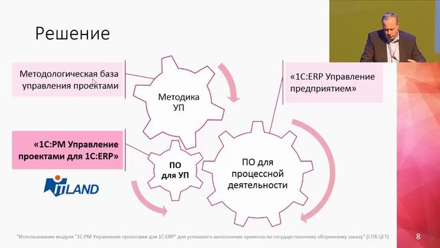 Конференция: "Решения 1С для бизнеса: эффективное управление и учёт" смотреть онлайн