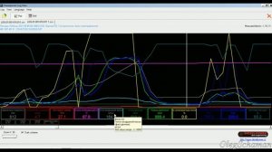 Как проверить ДМРВ. На примере Audi A6C5 2.5 TDI V6.
