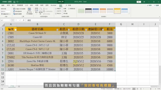 Excel 教學 - Ctrl + T 快速美化表格小技巧 EP 30 смотреть онлайн