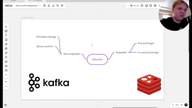 API интеграции [теория] [1/2] смотреть онлайн
